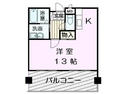 ミレニアムU(1K/2階)の間取り写真