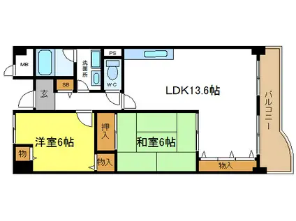 パークシャトー平野白鷺(2LDK/2階)の間取り写真