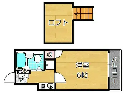香里園第7マンション(1K/2階)の間取り写真