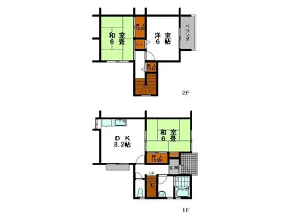平野組メゾネット(3DK/1階)の間取り写真