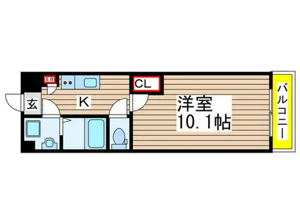 ミッツ・メロディア(1K/6階)の間取り写真