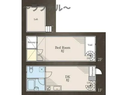 ラフォーレK‐I(1DK/1階)の間取り写真