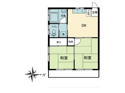 池田ハイツ(2DK/2階)の間取り写真