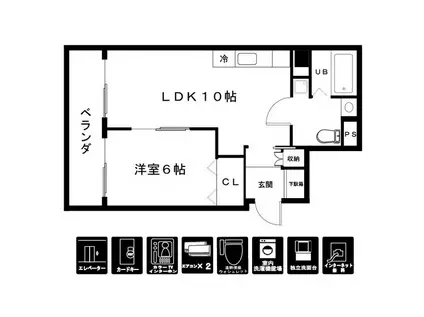リバークレストI(1LDK/1階)の間取り写真