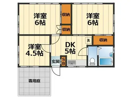 メゾン小林2(3DK/1階)の間取り写真