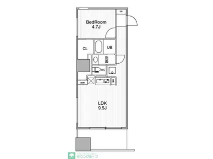 アーバンフラッツ池袋プレミアム(1LDK/24階)の間取り写真