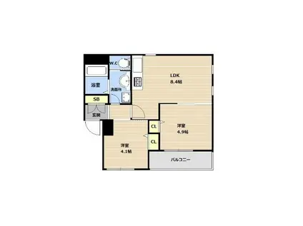 PLイーストFOMA平尾(2LDK/2階)の間取り写真