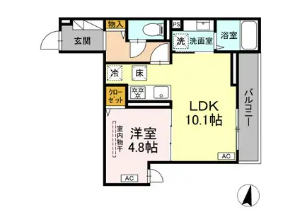 ディー パイナ 浅田(1LDK/1階)の間取り写真