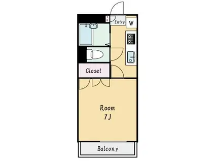 プランドール玉川(1K/2階)の間取り写真