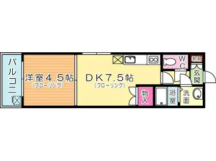 リッツ霧ヶ丘(1DK/5階)の間取り写真