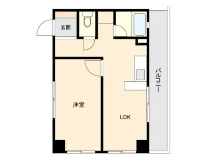 ワンルーフフラット西早稲田(1LDK/12階)の間取り写真