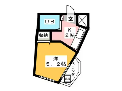 エバーグレース子安(1K/5階)の間取り写真