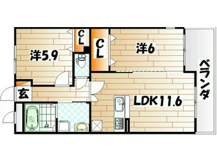 メディアパークIIIコクラ(2LDK/5階)の間取り写真