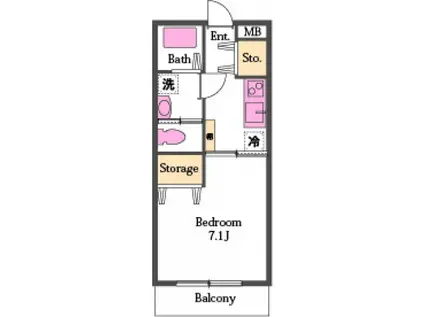 フォーマルハウト(1K/2階)の間取り写真