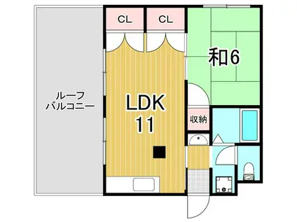 パークテラス竹ノ塚(1LDK/7階)の間取り写真
