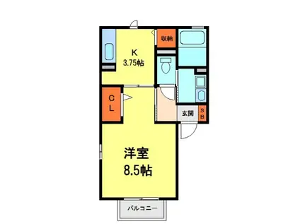 フォンテーヌI(1K/2階)の間取り写真