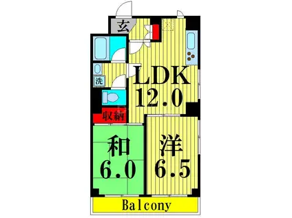 アビタシオン堀切(2LDK/5階)の間取り写真