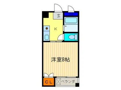 SOPHIA HOUSE(1K/3階)の間取り写真