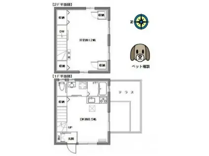 MKハウス(1LDK/1階)の間取り写真