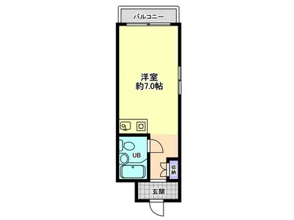 プラザ信開工大(ワンルーム/2階)の間取り写真