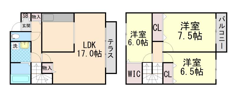 六甲ビュート(3LDK/1階)の間取り写真