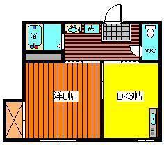ハイツサトウ(1DK/2階)の間取り写真