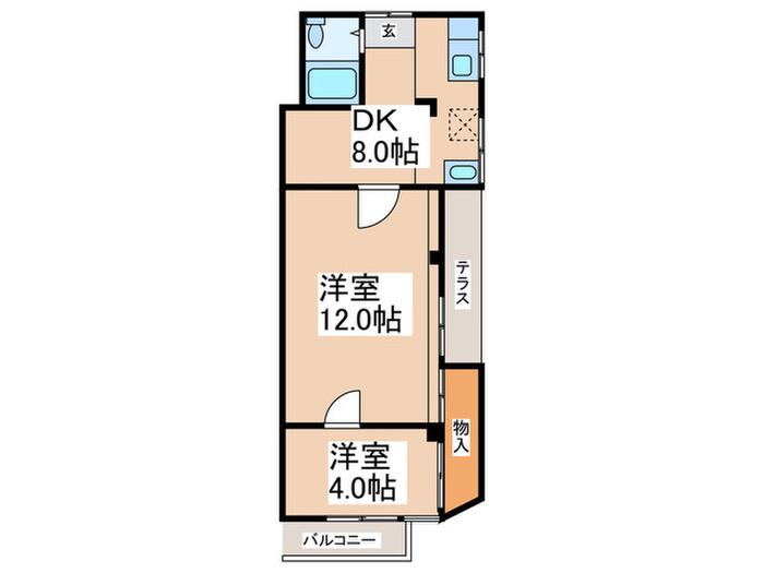 ヒューテック上山(2DK/1階)の間取り写真