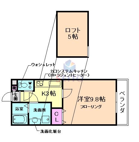 ソルレヴァンテII(1K/1階)の間取り写真