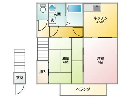 東コーポラスC(2DK/2階)の間取り写真