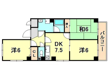 ＪＲ東海道本線 甲子園口駅 徒歩5分 3階建 築26年(3DK/1階)の間取り写真