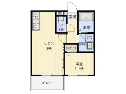 ネブラスカイ(1LDK/1階)の間取り写真