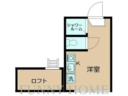 世田谷HATHAWAY(ワンルーム/2階)の間取り写真