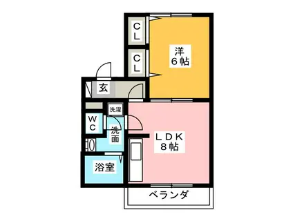 レトア新西方B-2(1LDK/2階)の間取り写真