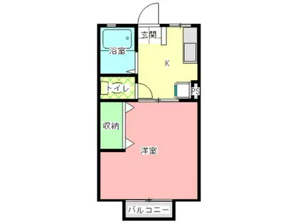 グリーンヒルハイツB棟(1K/2階)の間取り写真