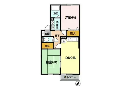 コンフォール里音(2DK/1階)の間取り写真