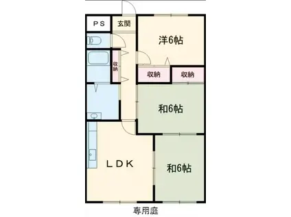 ライフステージ広瀬 駒場新町(3LDK/1階)の間取り写真