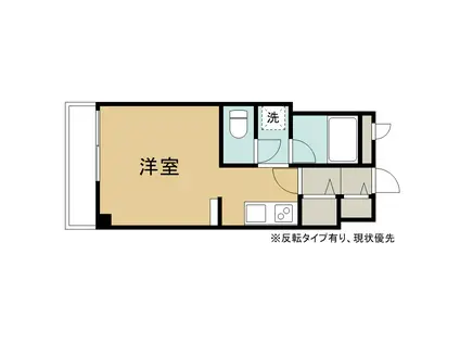 リエス上の橋(ワンルーム/1階)の間取り写真