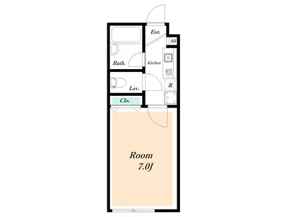 サン・ヒガシノ(1K/1階)の間取り写真