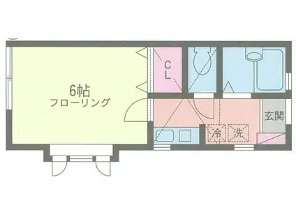 ピュアスプリング弘明寺(1K/1階)の間取り写真