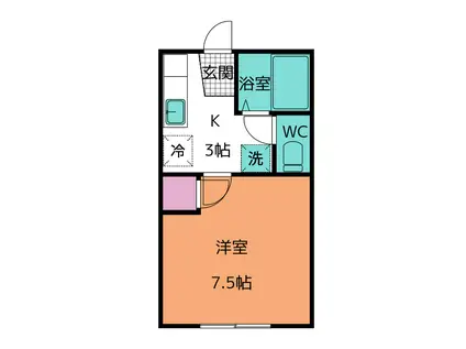 コーポ南金井(1K/2階)の間取り写真