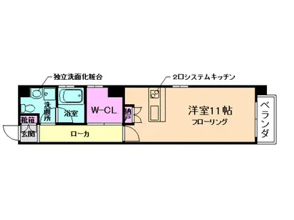 LA・パサージュ(ワンルーム/2階)の間取り写真