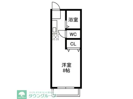 グリーンテラス生田(ワンルーム/2階)の間取り写真