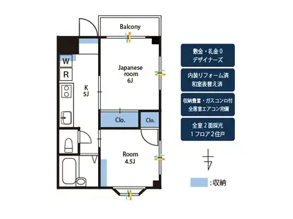 内見可能各部屋収納敷礼無カラー畳三方OLIVE(1DK/2階)の間取り写真