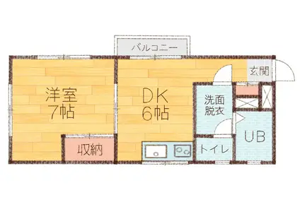 日登美ハイツ(1DK/3階)の間取り写真