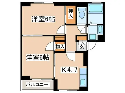 グリーンヒル(2K/2階)の間取り写真