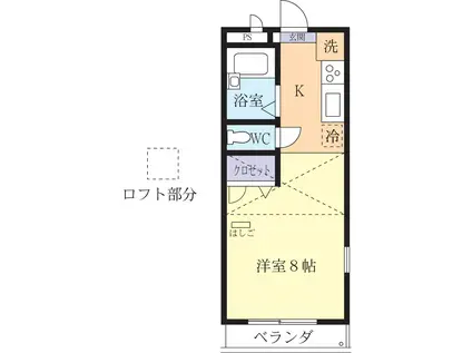 サンコーポ東(1K/2階)の間取り写真
