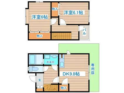 サンセベリアII(2DK/1階)の間取り写真