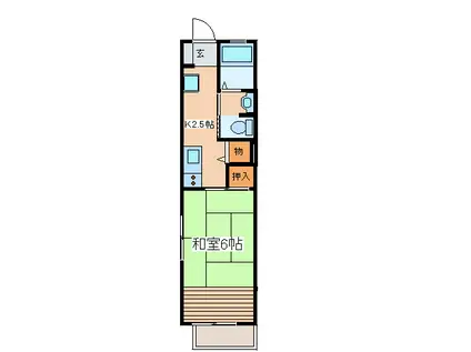さねさしの家東棟(1K/2階)の間取り写真