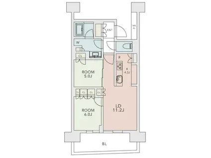 晴海フラッグ サンビレッジ C棟(2LDK/9階)の間取り写真