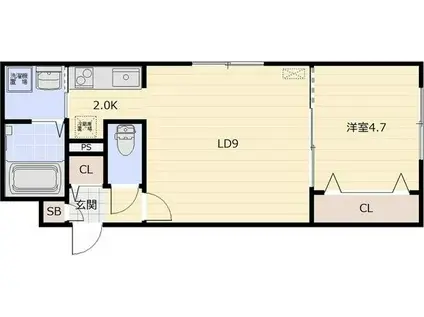 ブランシュ ネージュ トロワ(1LDK/1階)の間取り写真